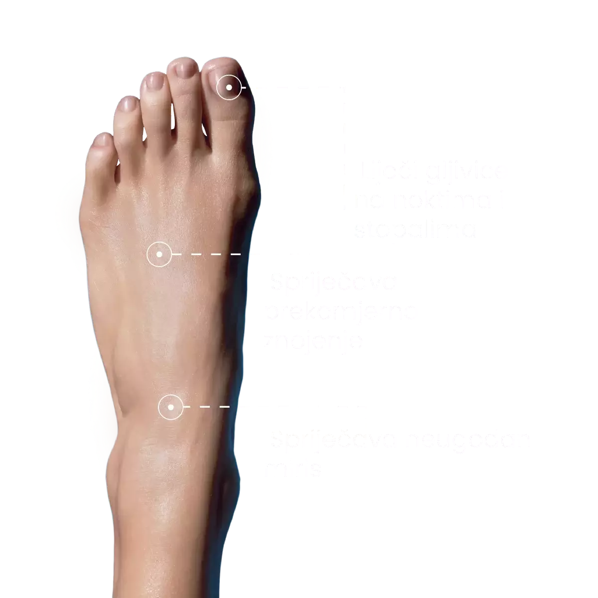 OnycostopPro benefits